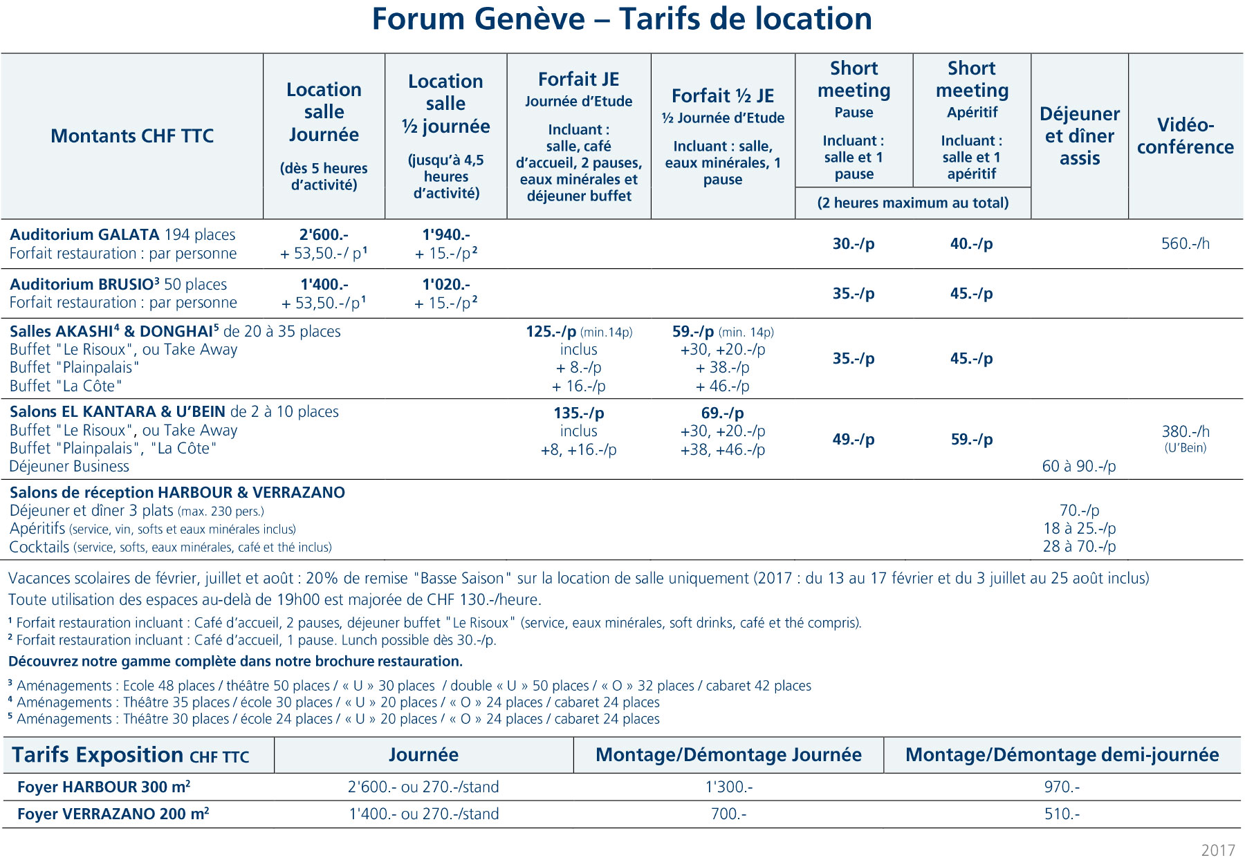 Forum Geneve Tarifs 2017